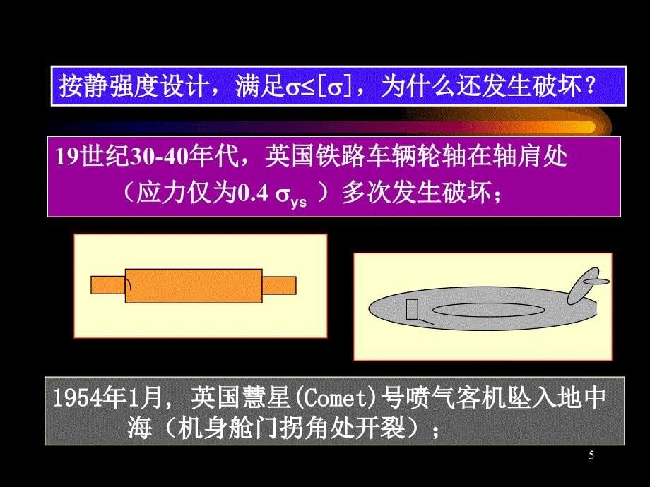 疲劳与断裂PPT课件_第5页