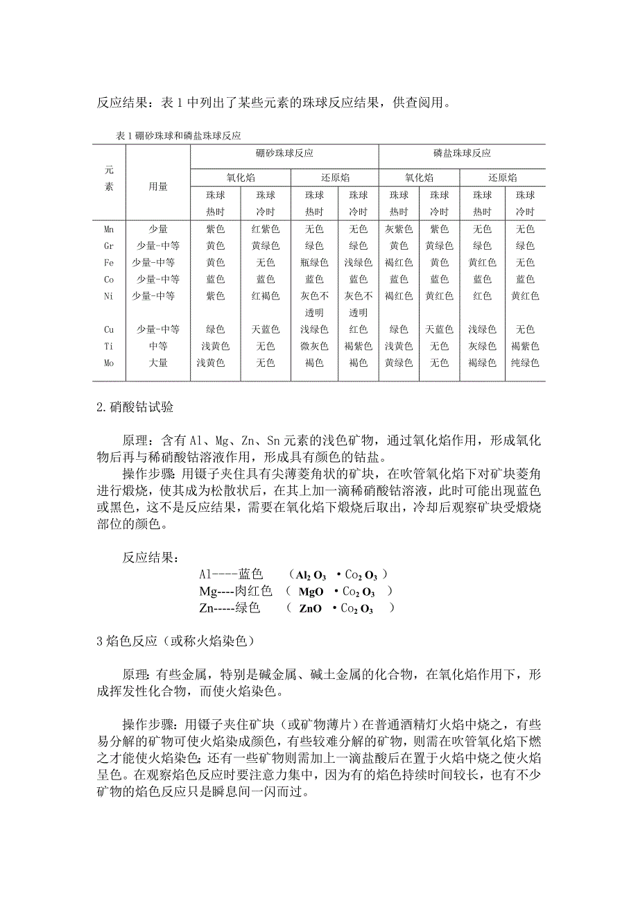 矿物肉眼鉴定表.doc_第2页