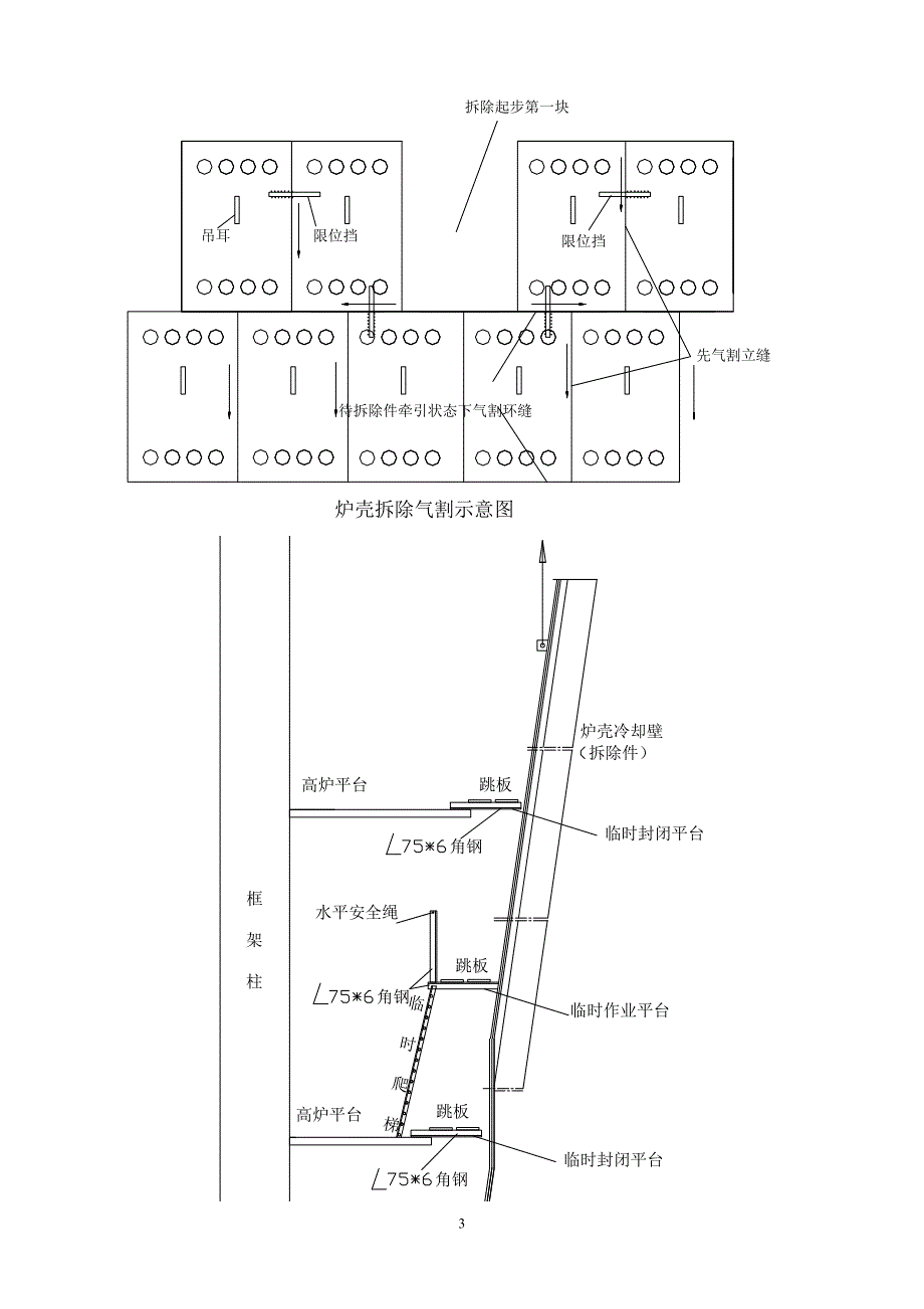 高炉拆除安全技术措施_第3页