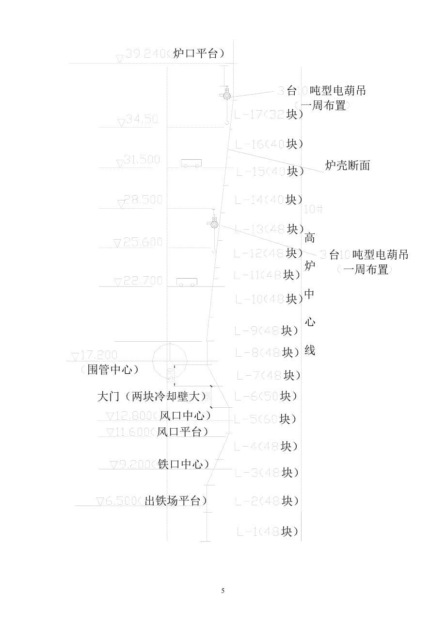 高炉拆除安全技术措施_第5页