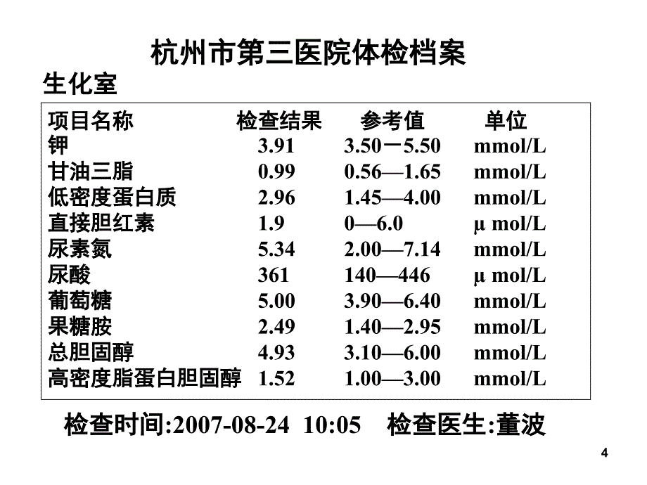 1.2-3物质的量在化学实验中的应用分享资料_第4页