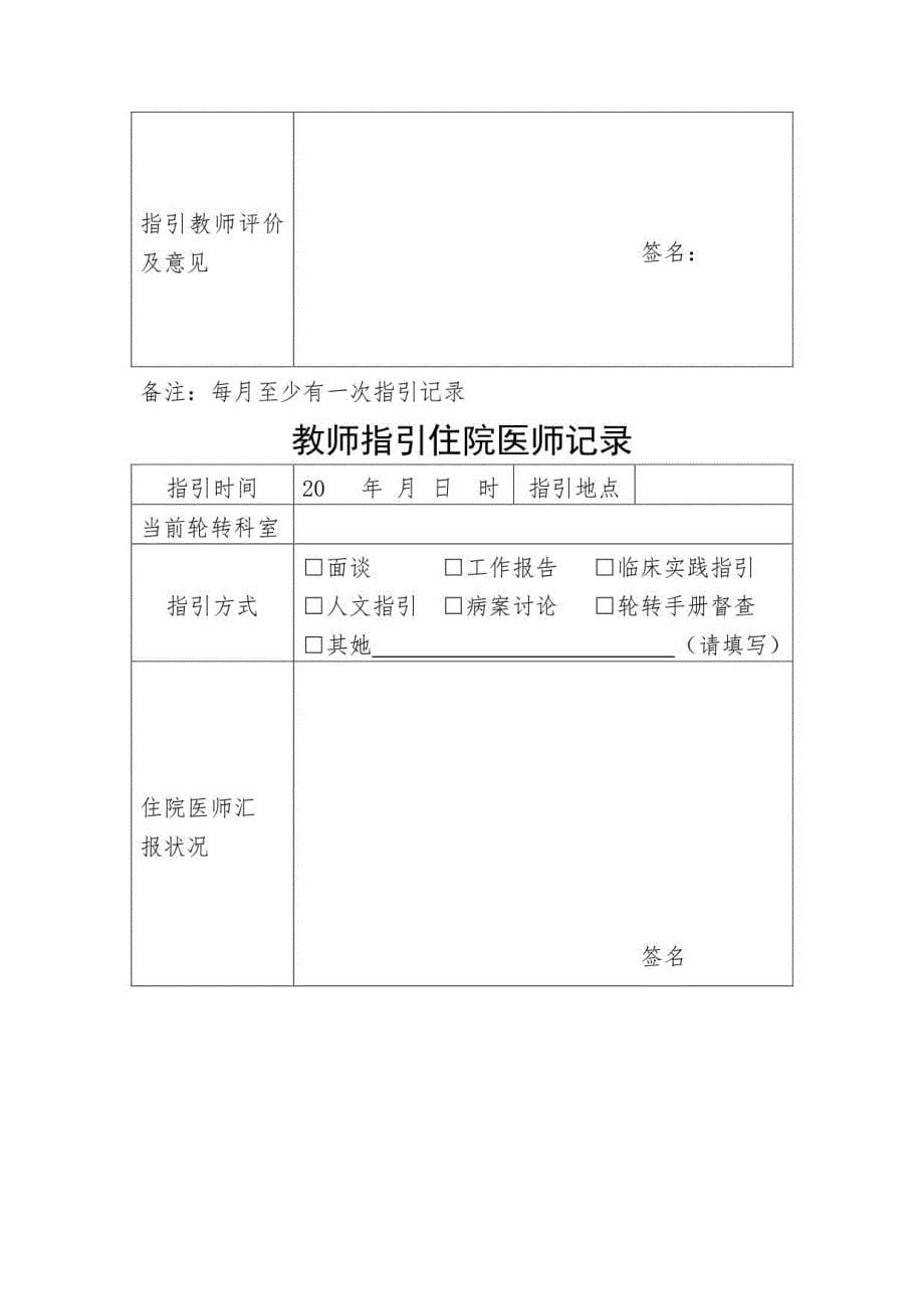 2021年度医院住院医师规范化培训教学活动及考核登记手册_第5页