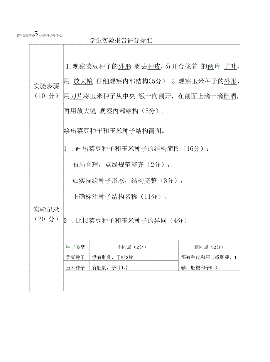 05观察种子的结构.docx_第3页