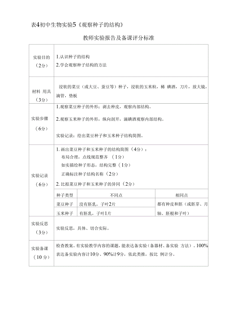 05观察种子的结构.docx_第4页