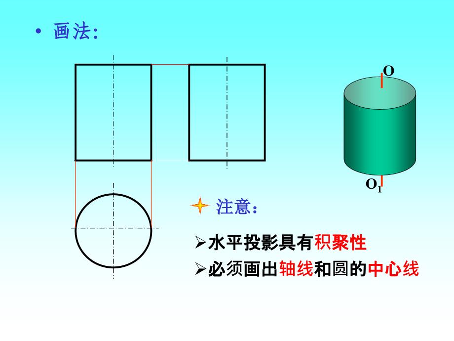 工程制图尺寸标注及三视图画法_第4页