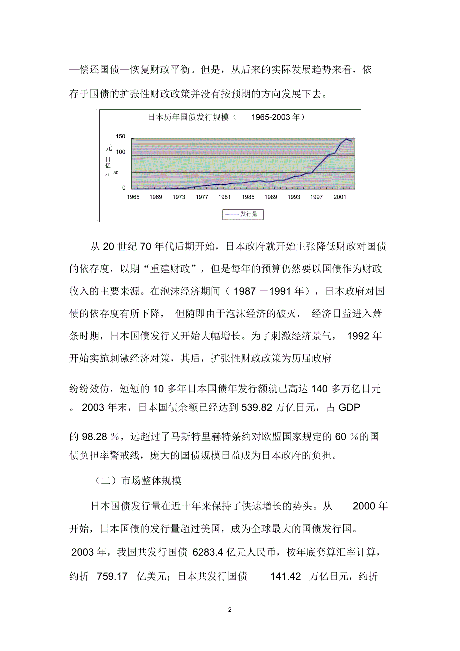 日本国债市场及其做市商制研究_第2页