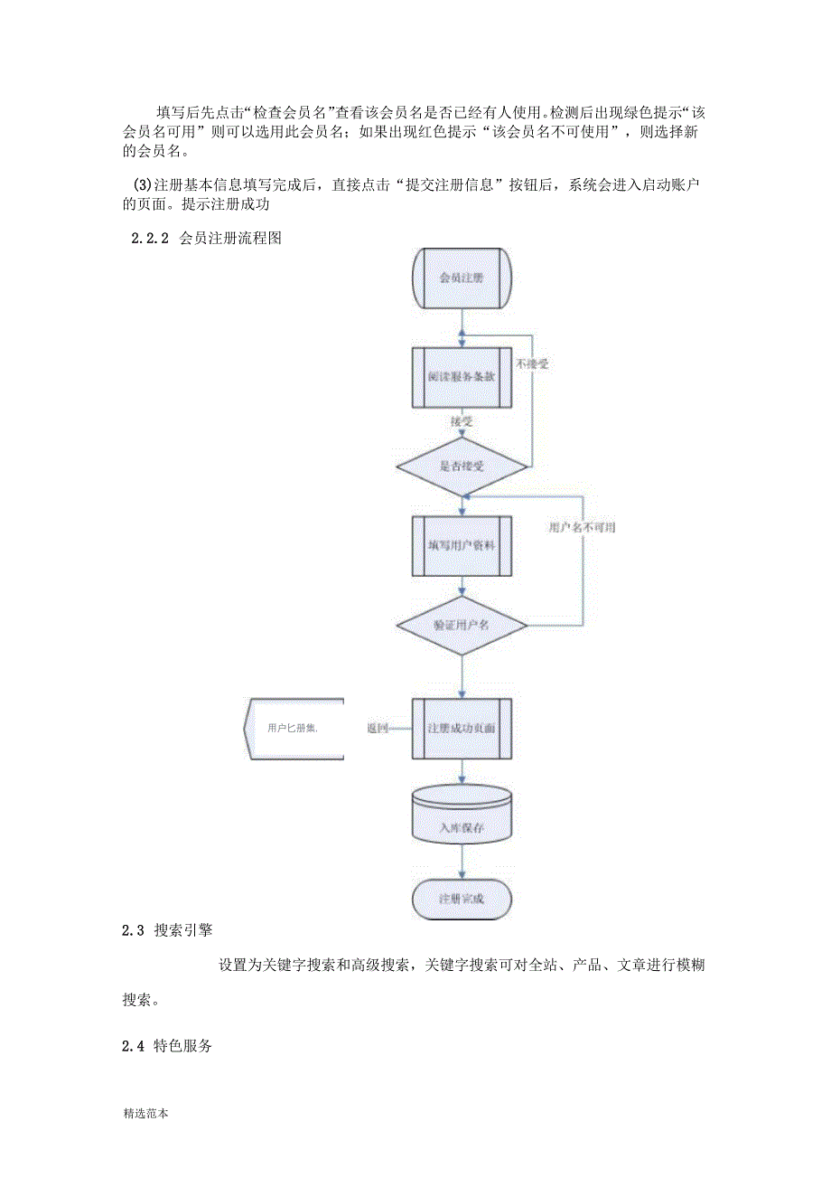 电商平台建设方案_第3页