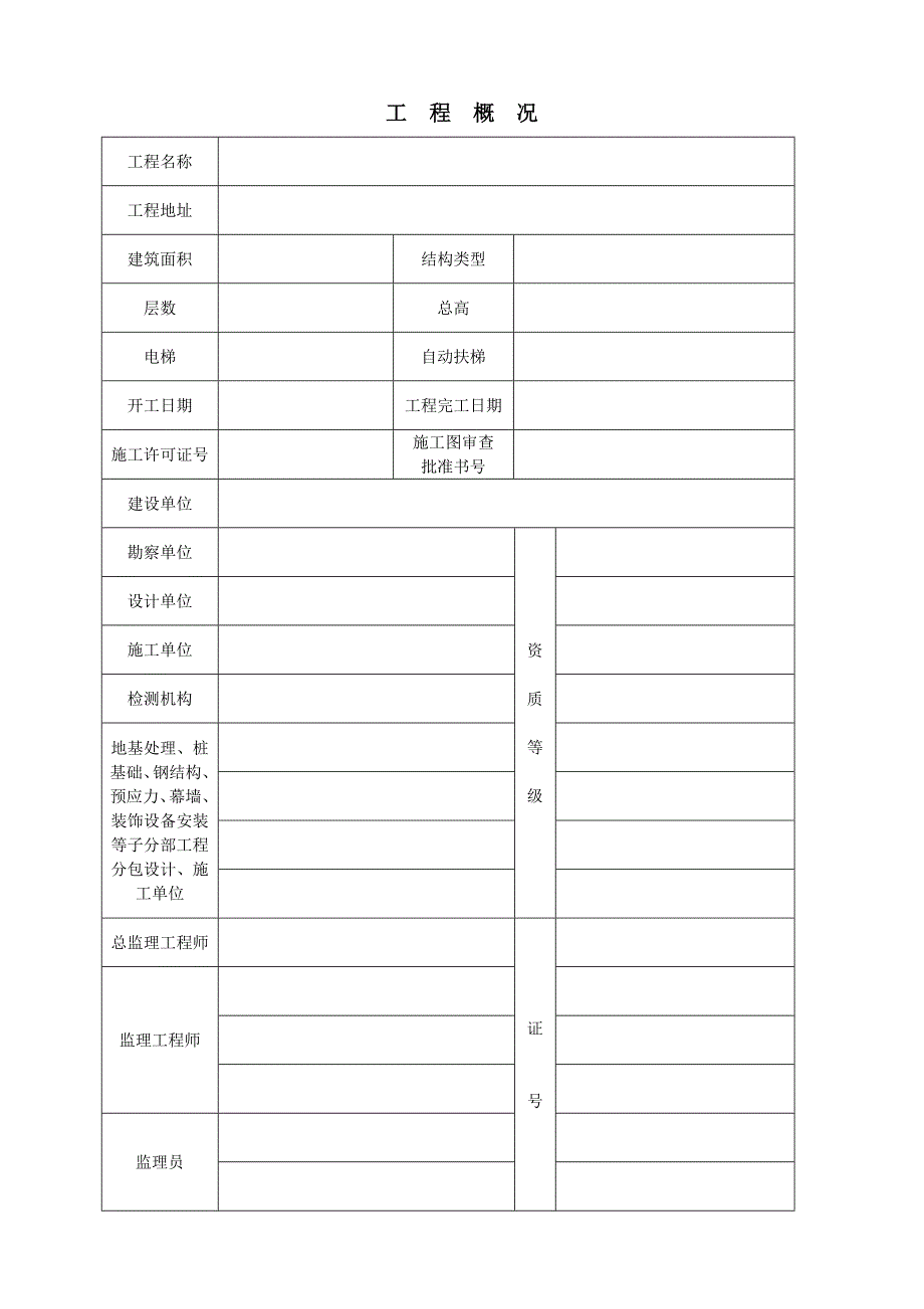 建龙表格(监理评估报告)_第2页