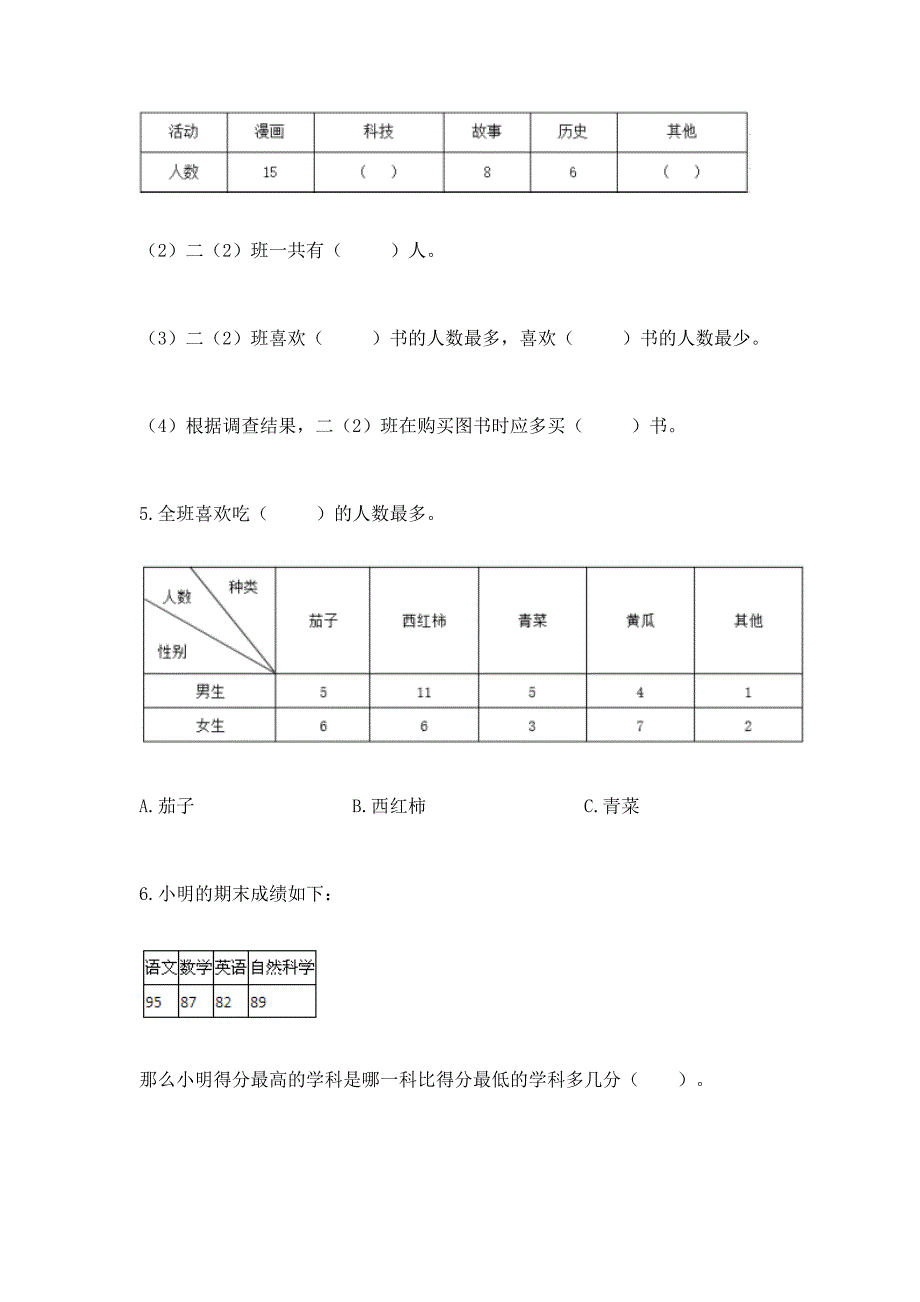 苏教版二年级下册数学第八单元-数据的收集和整理(一)-测试卷含答案AB卷.docx_第2页