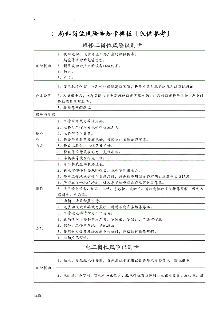 各类风险告知卡_第1页