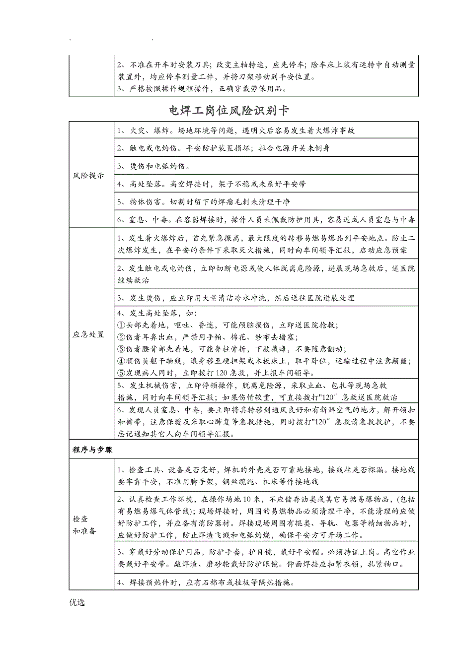 各类风险告知卡_第4页