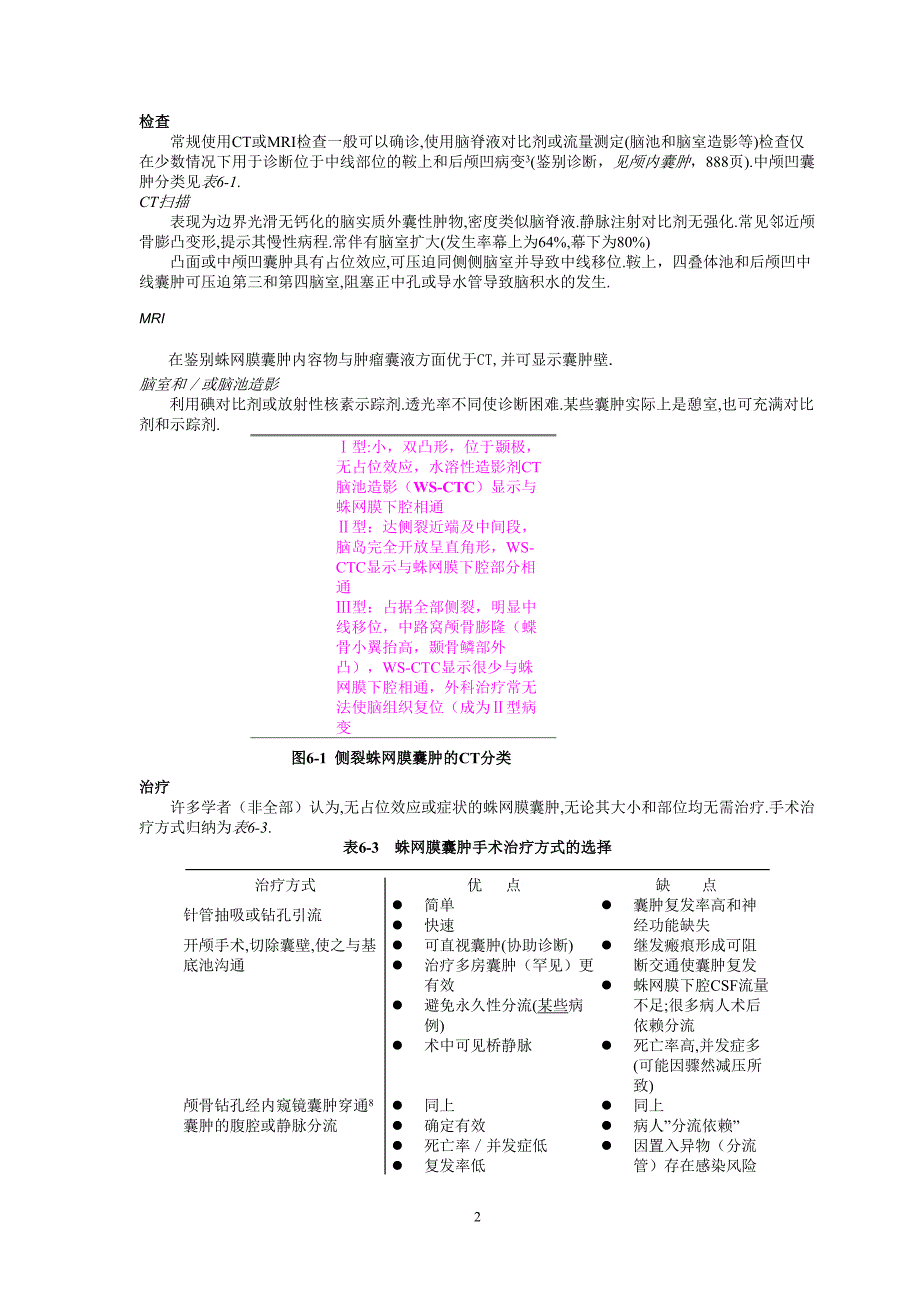 神经外科手册--6发育异常.doc_第2页