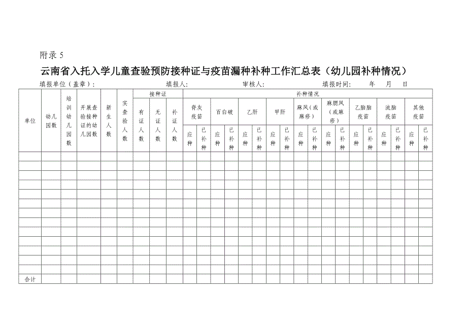 云南省查验预防接种证表格_第4页