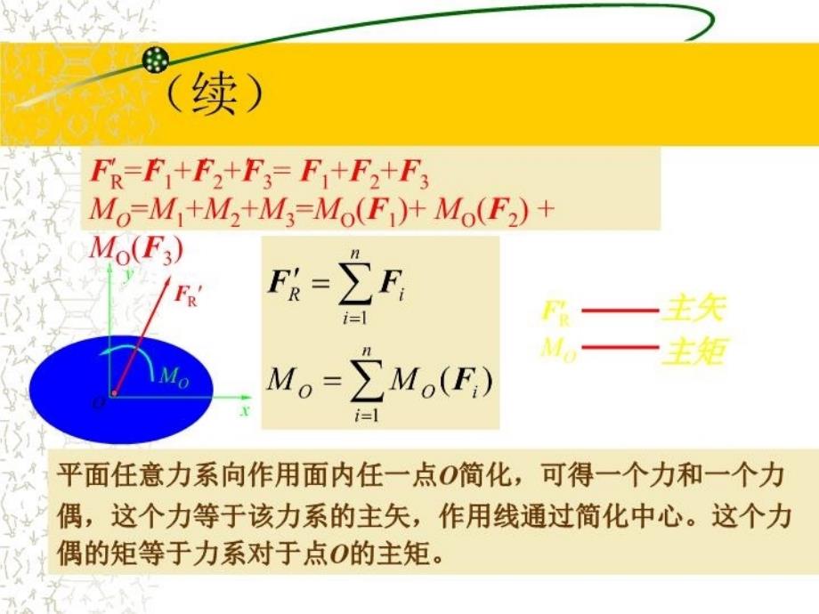 最新平面力系的简化与平衡方程pptPPT课件_第4页