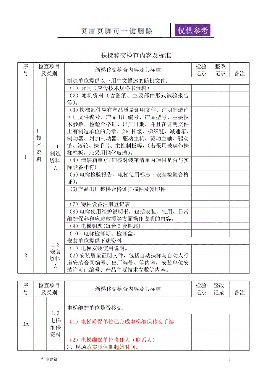 扶梯移交检查项目及标准【土建建筑】_第1页