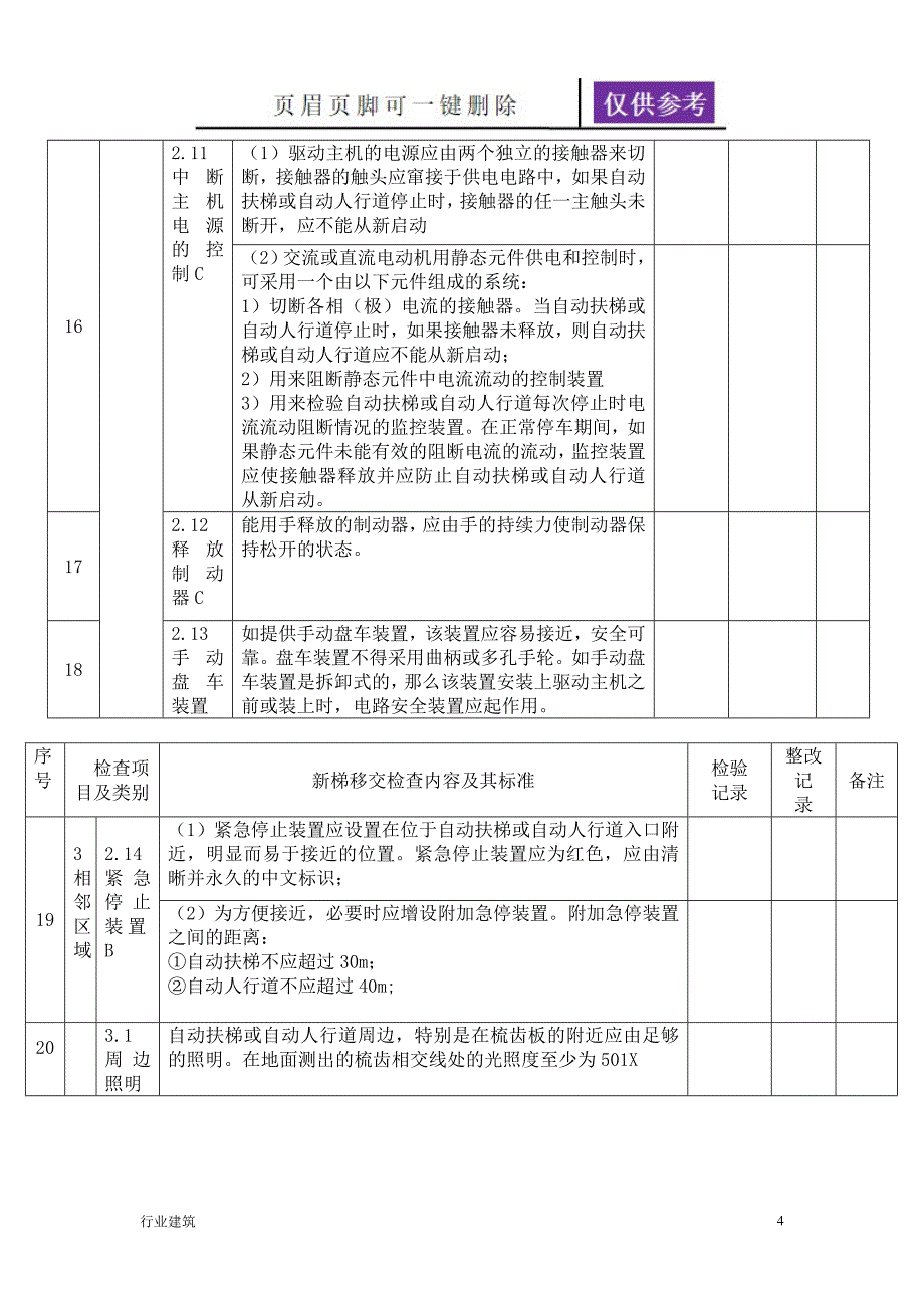 扶梯移交检查项目及标准【土建建筑】_第4页