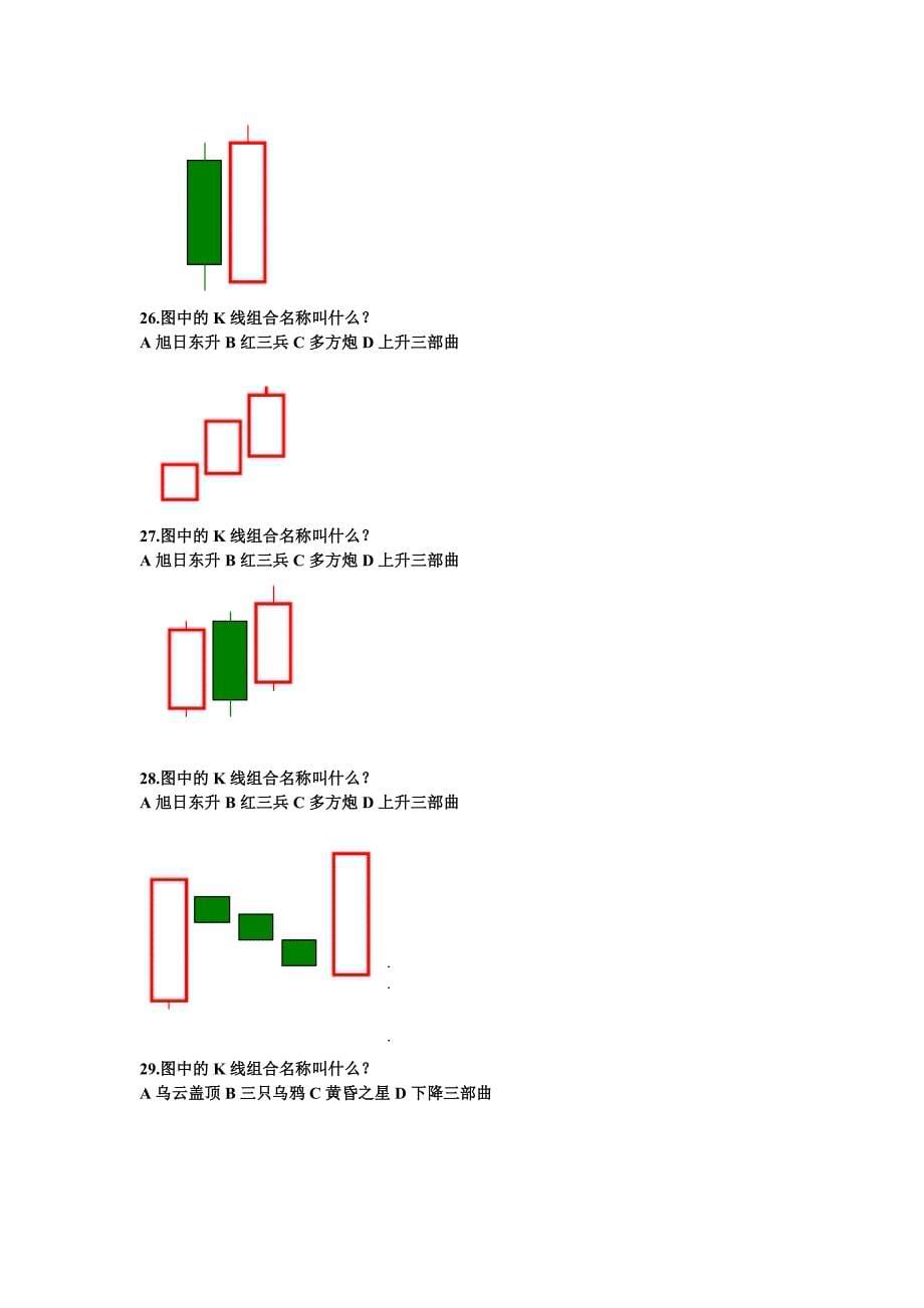 职业操盘手培训课程基础知识测试题_第5页