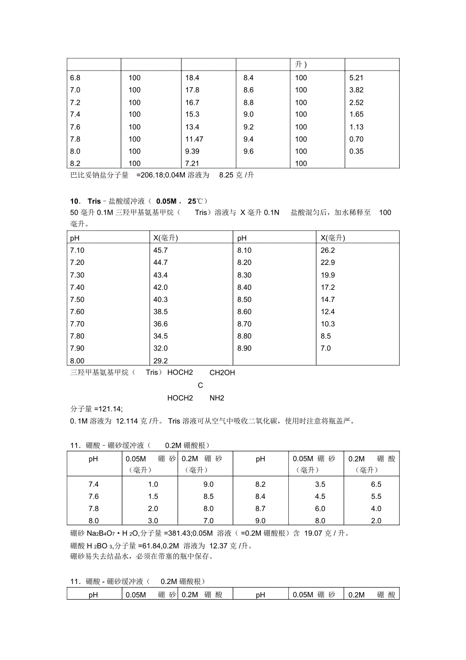 常用缓冲溶液的配制方法_第4页