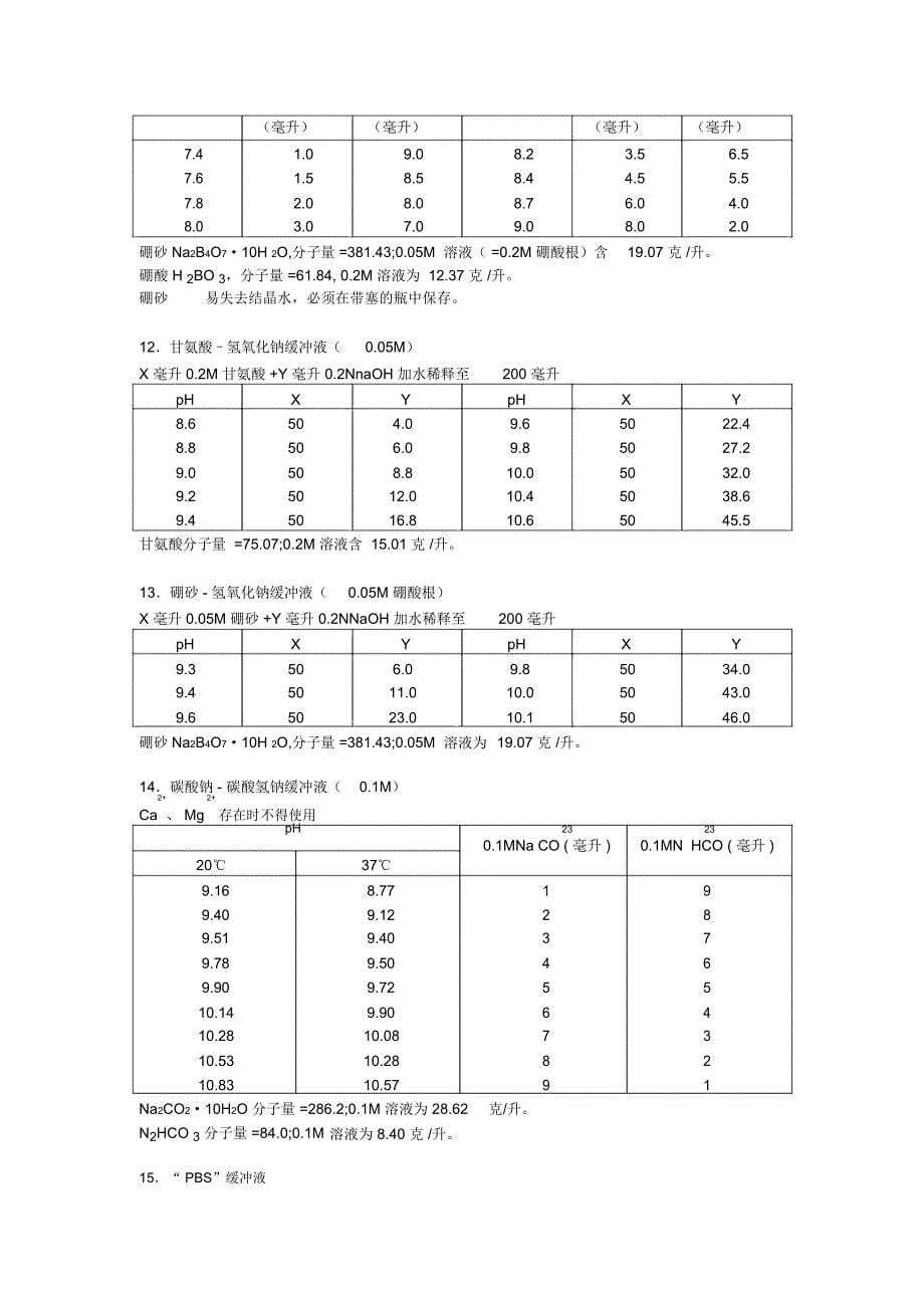 常用缓冲溶液的配制方法_第5页