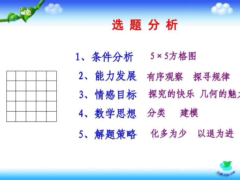 方格中正方形的计数问题_第3页