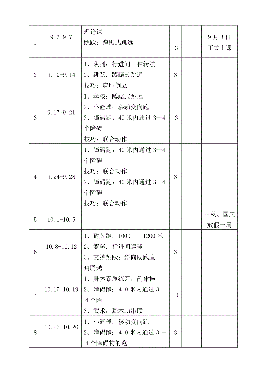龙绍唐六年级班体育教学计划_第3页