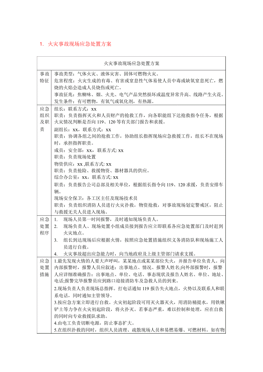 应急处置流程告知卡汇编（施工）_第2页