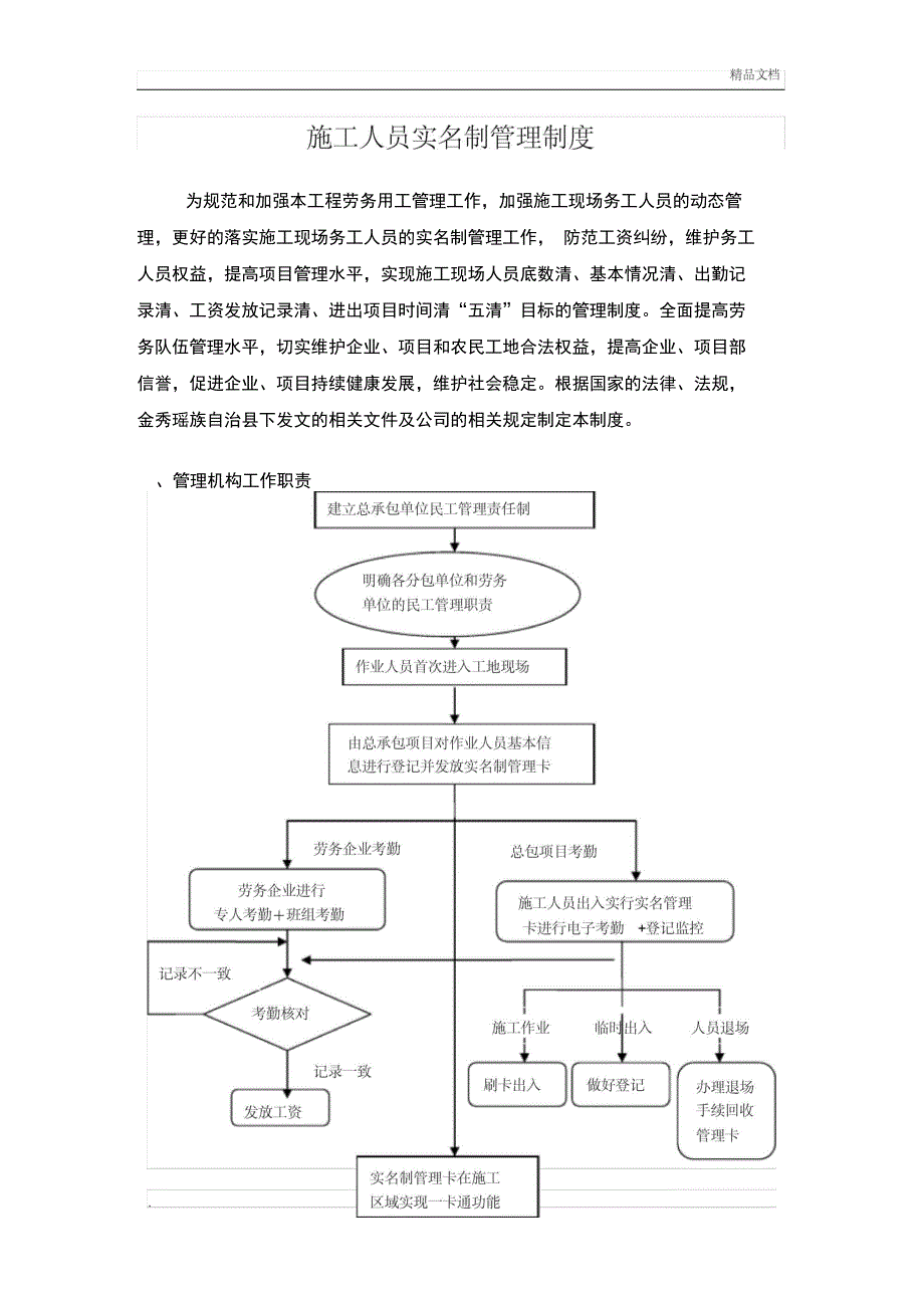 建筑工程劳务实名制管理制度_第3页