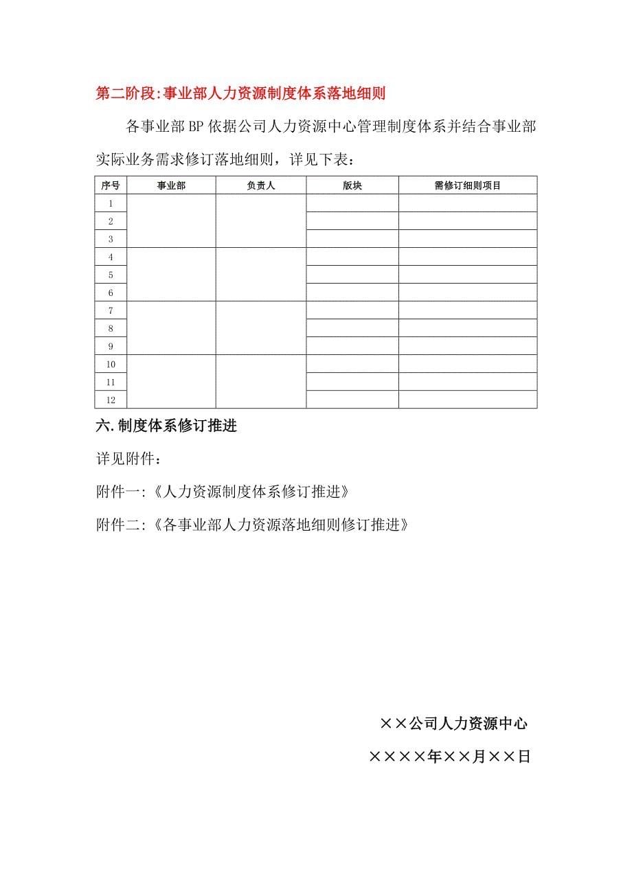 18-人力资源管理制度体系修订方案（天选打工人）.docx_第5页