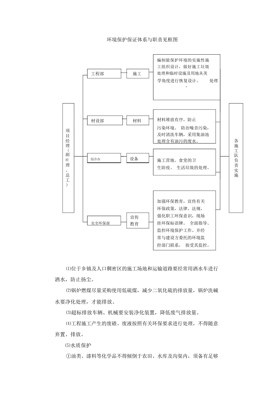 高速公路环境保护水土保持保证体系及措施_第3页