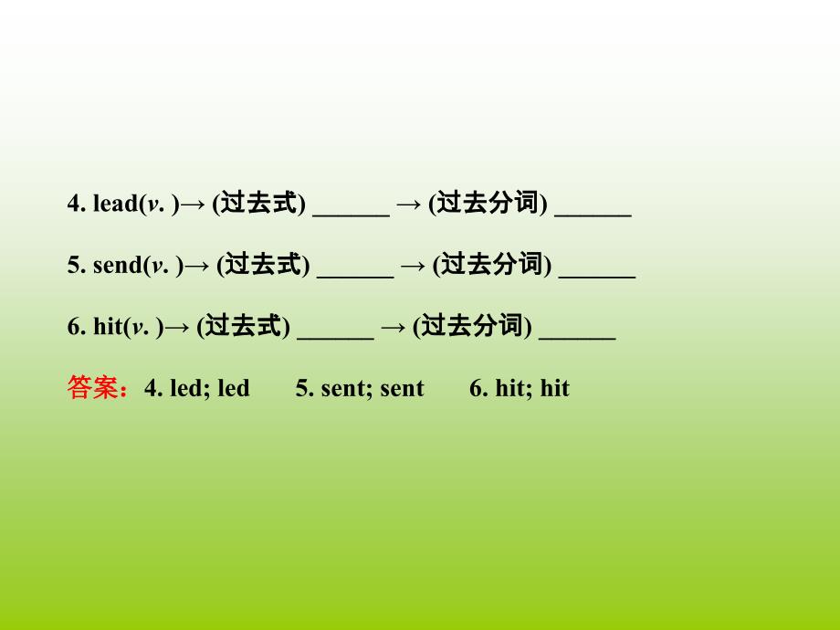 七年级下册Unit1复习课件_第4页