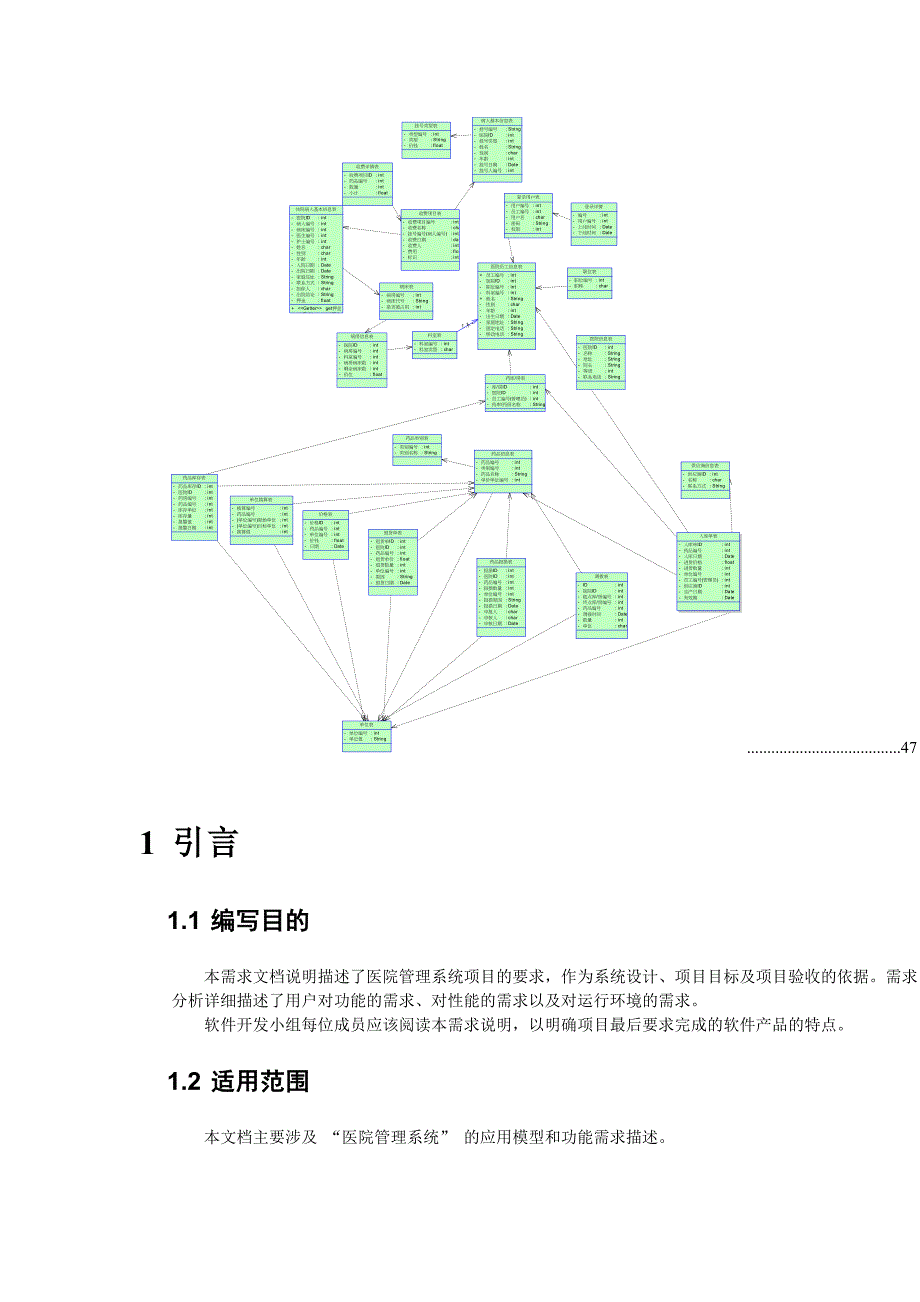 医院管理系统项目需求分析_第4页