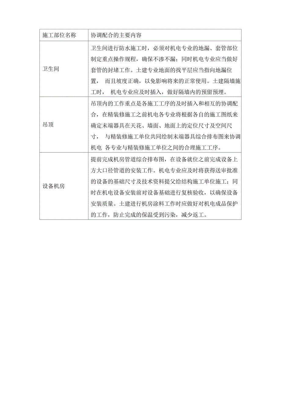 主要专业分包间的交叉配合措施_第4页