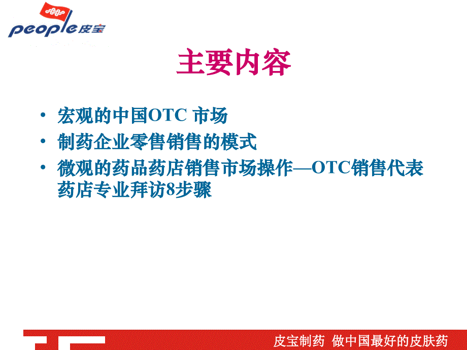 OTC销售代表药店专业拜访步骤nopictures解析.ppt_第3页