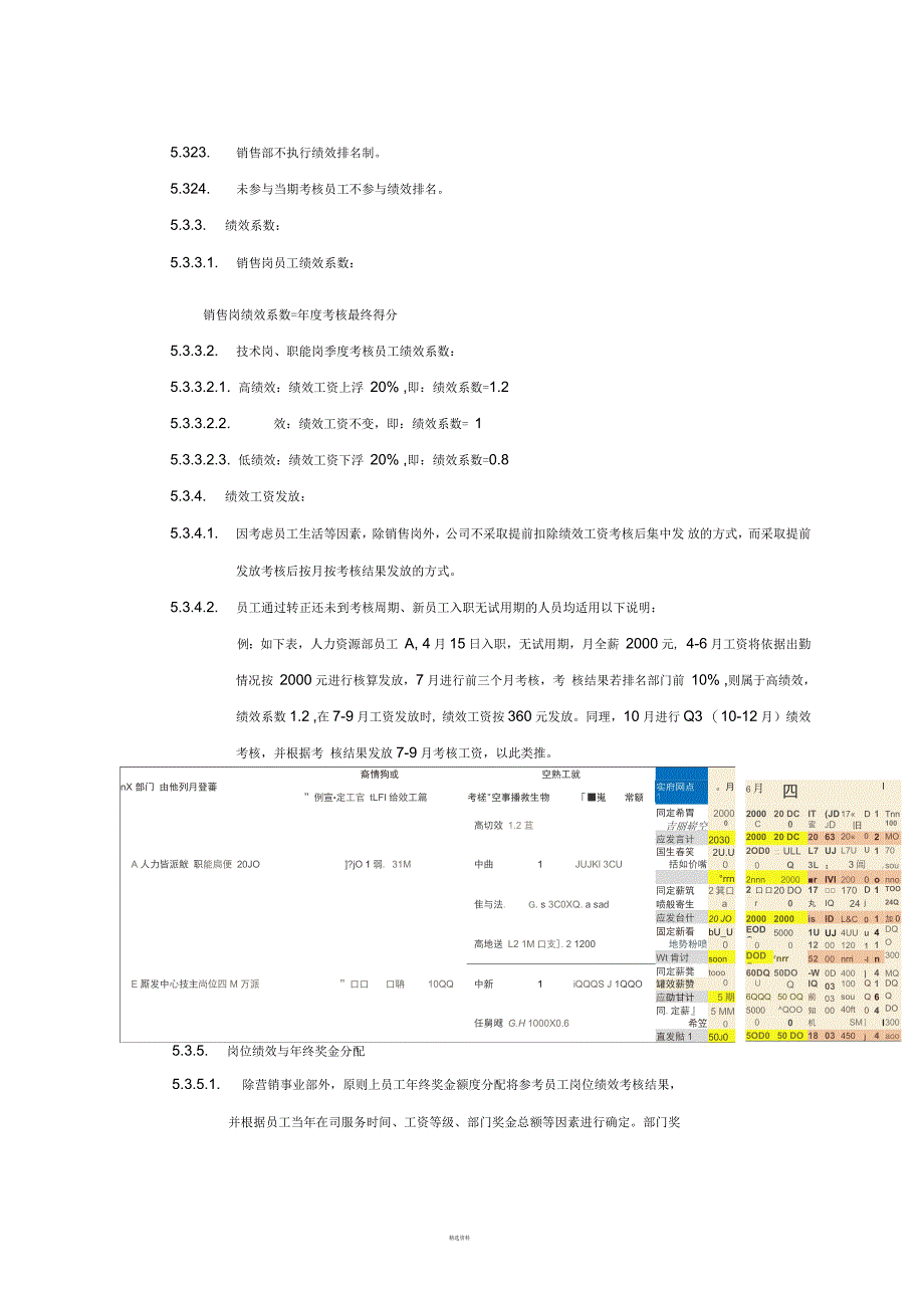 员工绩效考核制度-(修订版)_第4页