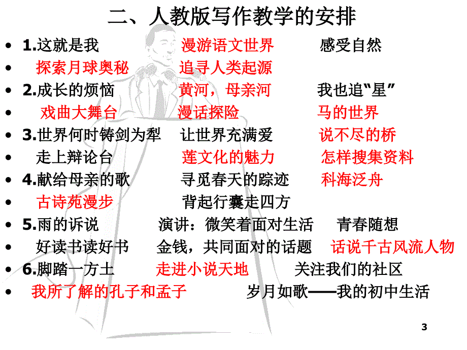 写作教学体系思考张孔义_第3页