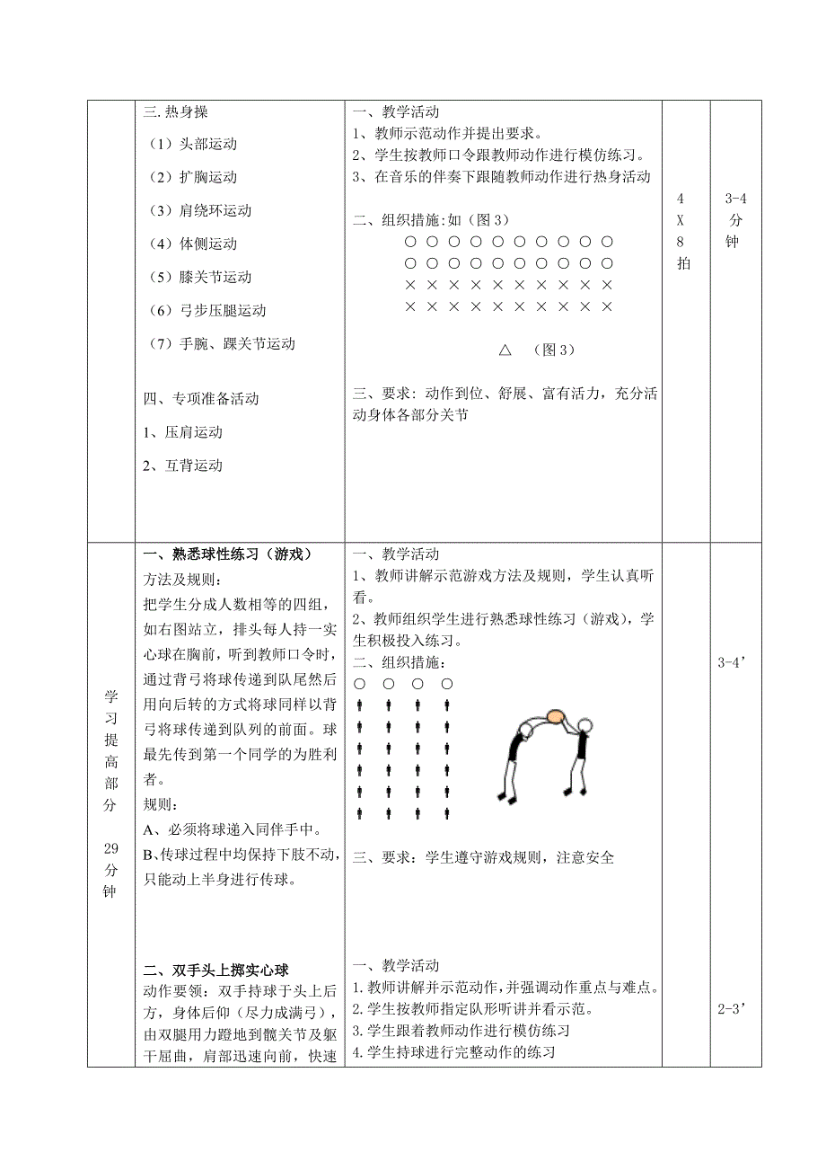 柯晓珊——水平四七年级《原地双手头上前掷实心球》教学设计_第4页