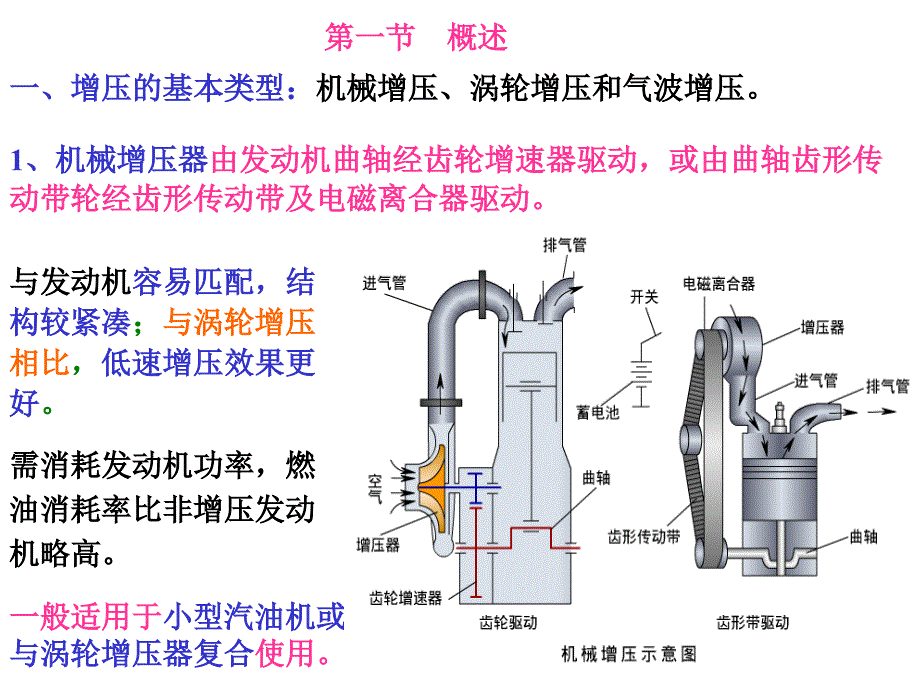 发动机增压课件_第2页