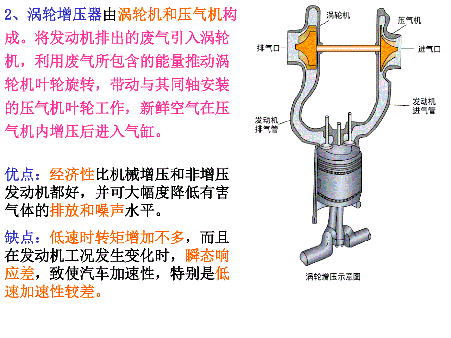 发动机增压课件_第3页