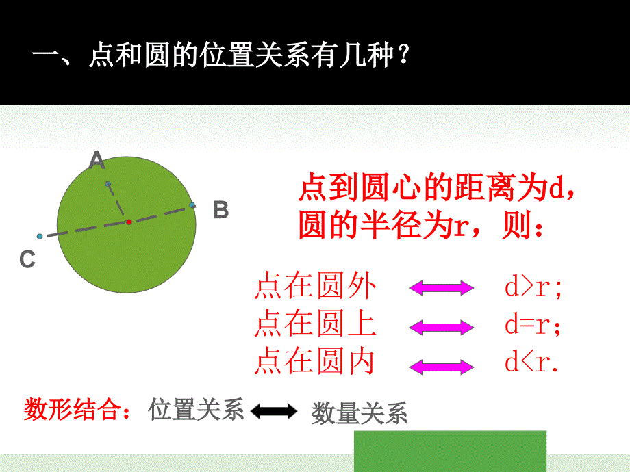 与圆有关的位置关系 (2)_第3页