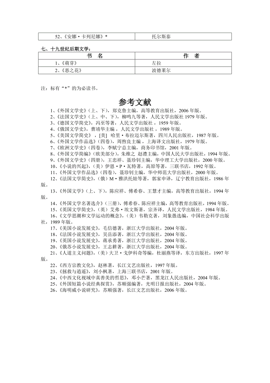 【汉语言文学专业】外国文学阅读书目与参考文献_第4页