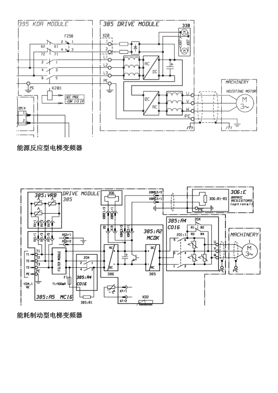 电梯通用变频器的工作原理_第1页