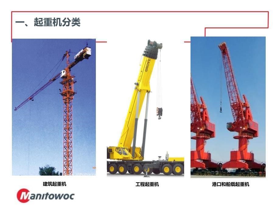 Manitowoc装配知识培训课件_第5页