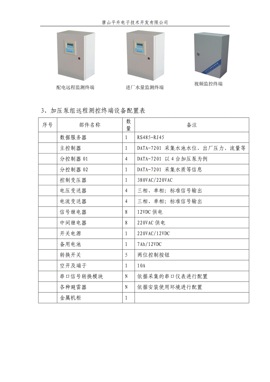 水厂监控系统.doc_第3页