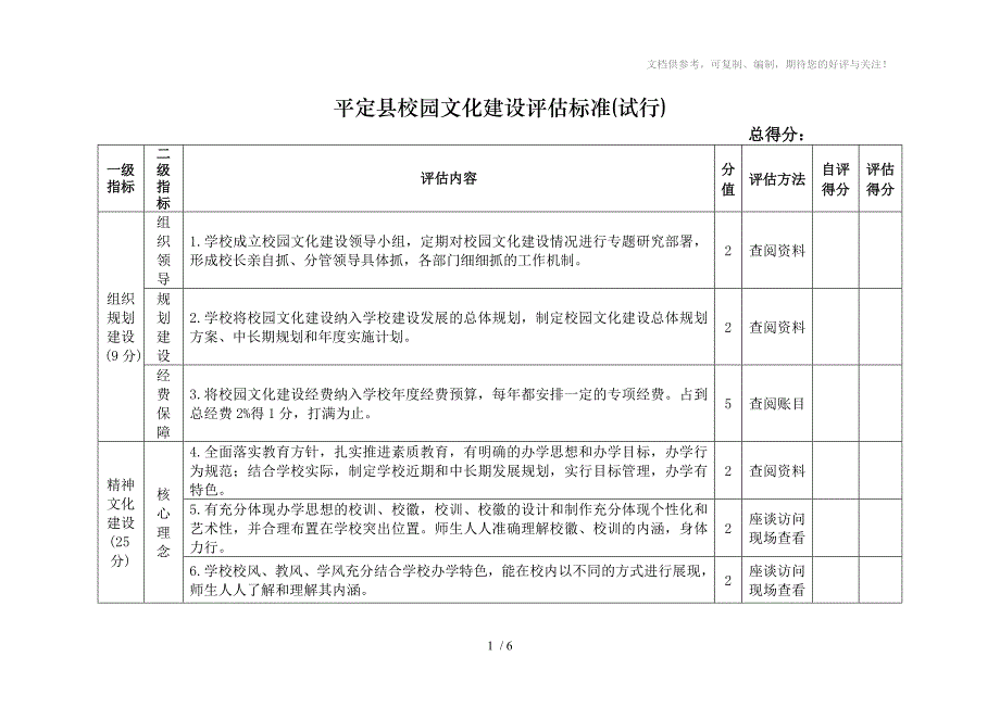 2011平定县校园文化建设评估标准(试行_第1页