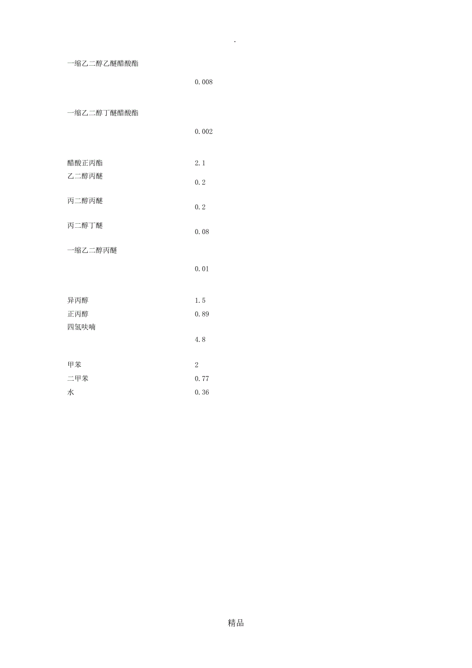 溶剂 相对挥发速率表_第3页