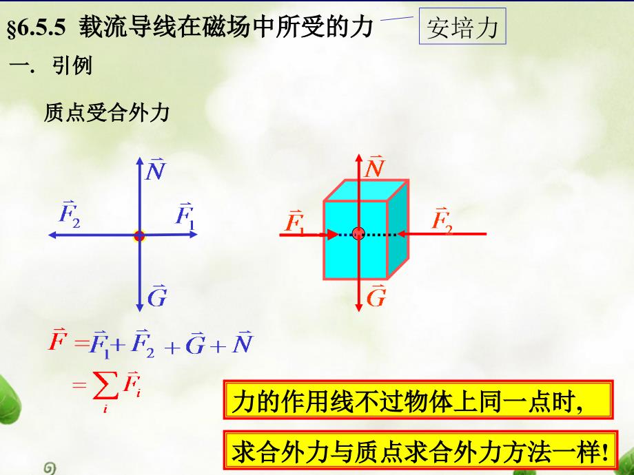 大学物理 第六章6.3精品名师资料_第2页