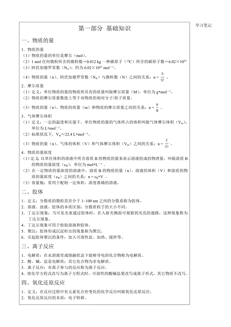 广东省高中化学学业水平考试知识点总结_第1页