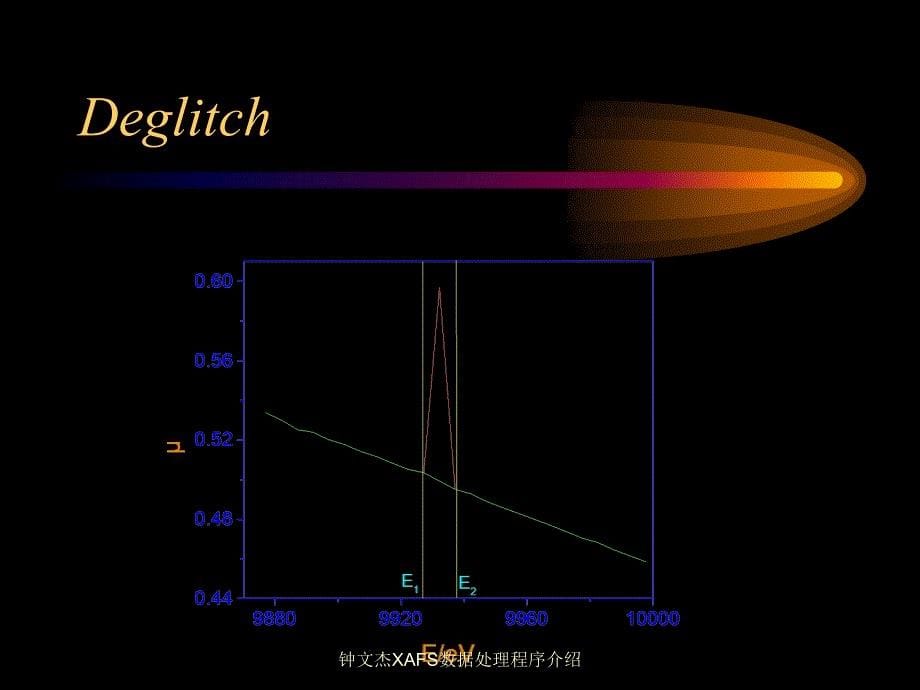钟文杰XAFS数据处理程序介绍课件_第5页