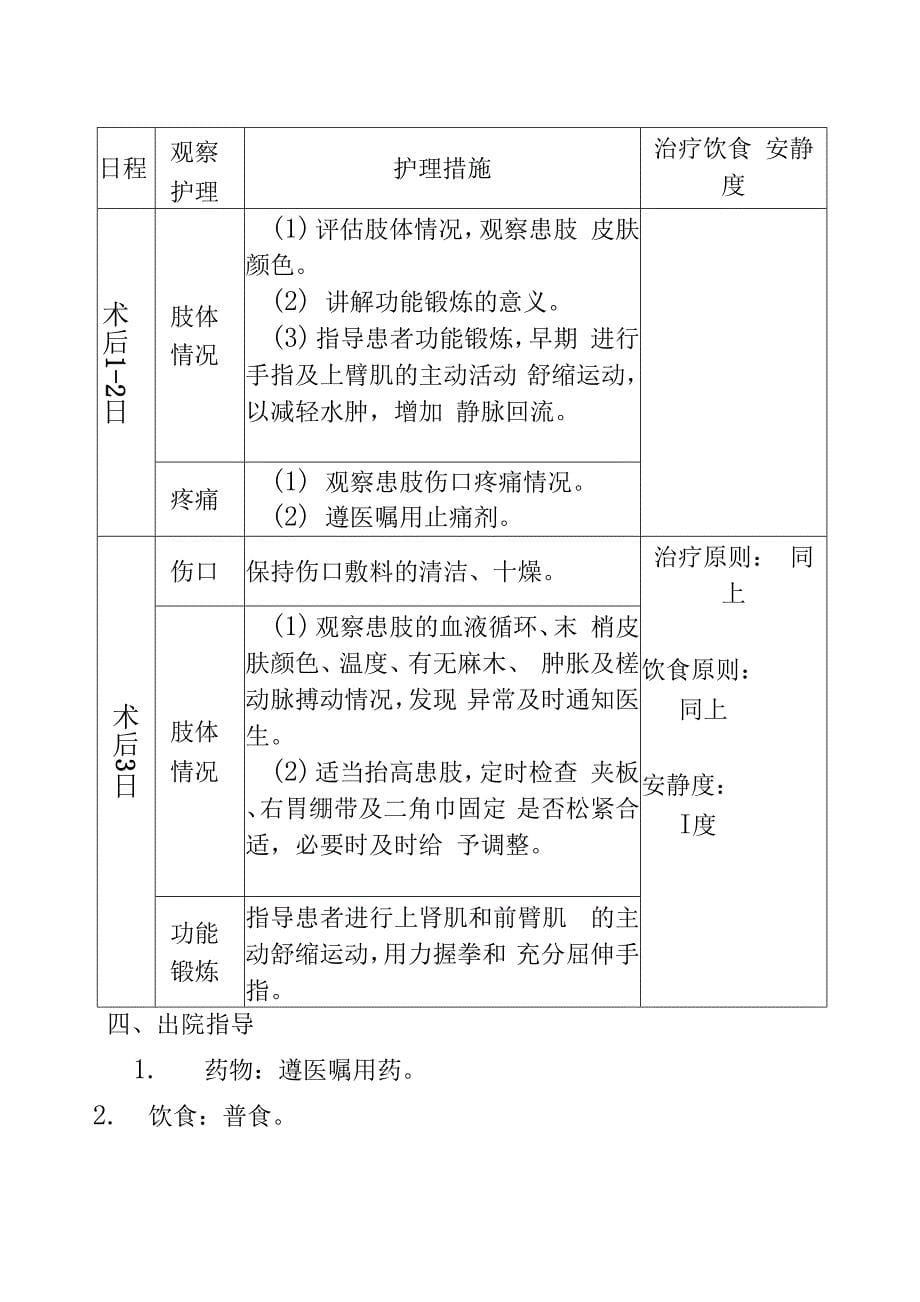 手外伤患者护理学常规_第5页