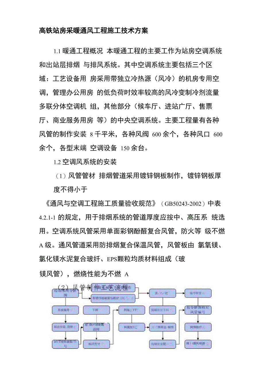 高铁站房采暖通风工程施工技术方案_第1页